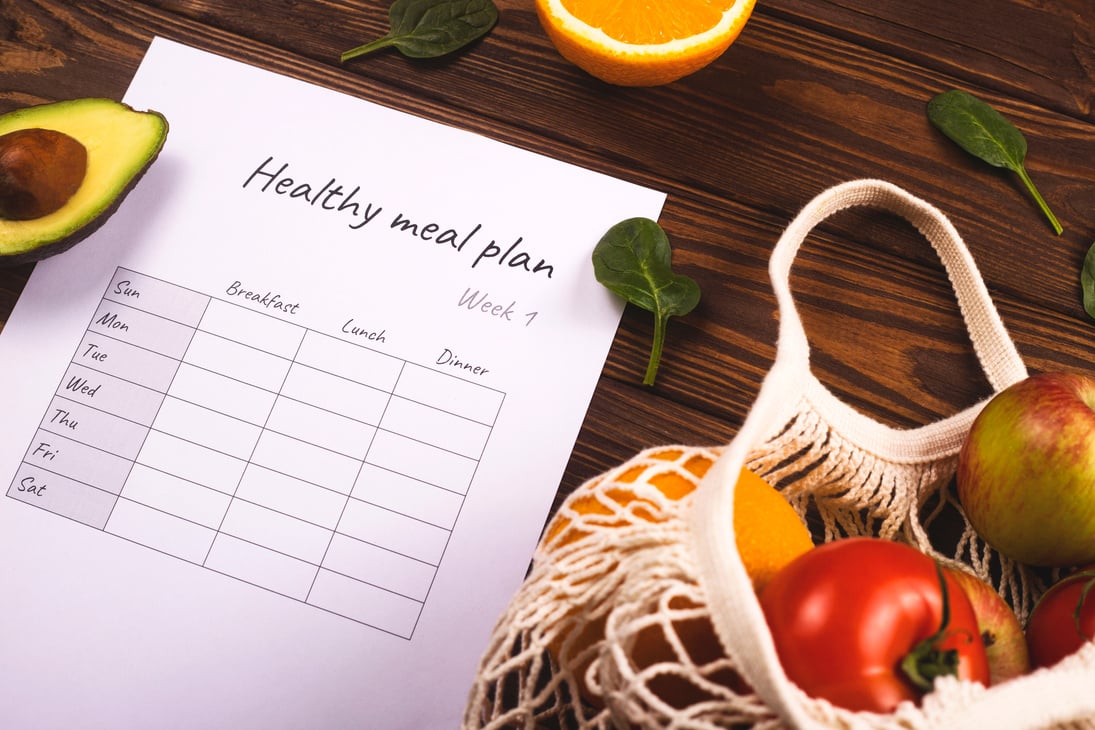 Weekly Healthy Meal Plan 